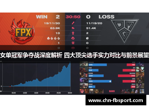 女单冠军争夺战深度解析 四大顶尖选手实力对比与前景展望 女单冠军争夺战深度解析 四大顶尖选手实力对比与前景展望