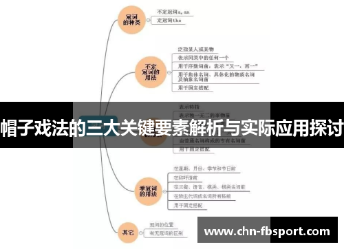 帽子戏法的三大关键要素解析与实际应用探讨