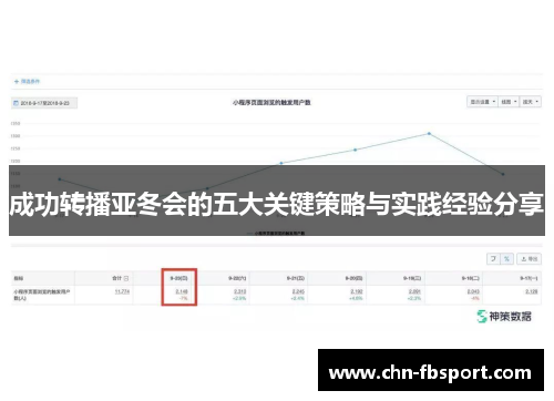 成功转播亚冬会的五大关键策略与实践经验分享 成功转播亚冬会的五大关键策略与实践经验分享