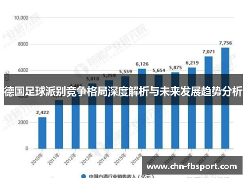 德国足球派别竞争格局深度解析与未来发展趋势分析