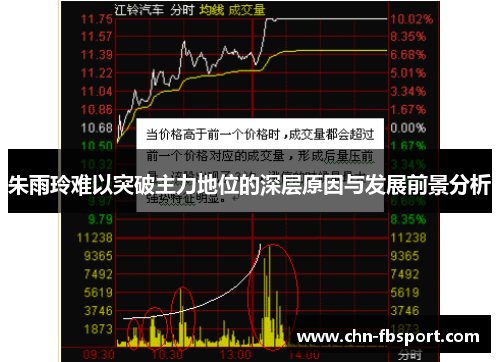 朱雨玲难以突破主力地位的深层原因与发展前景分析