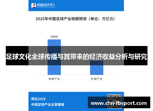 足球文化全球传播与其带来的经济收益分析与研究